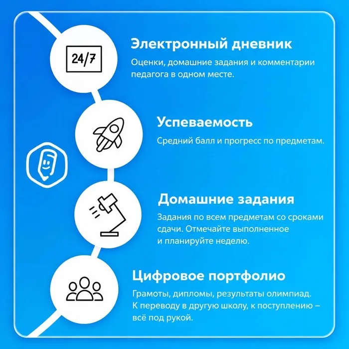 25.08. - 2