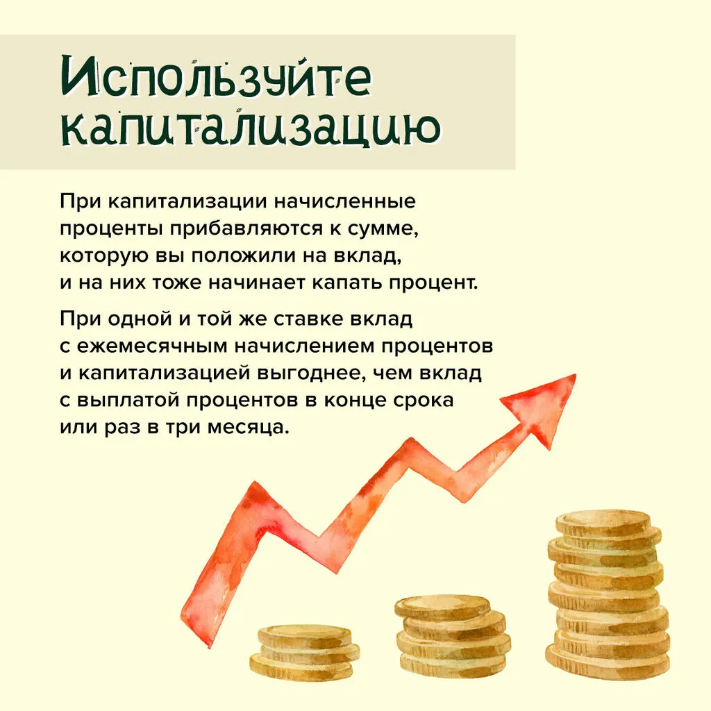 Вклад