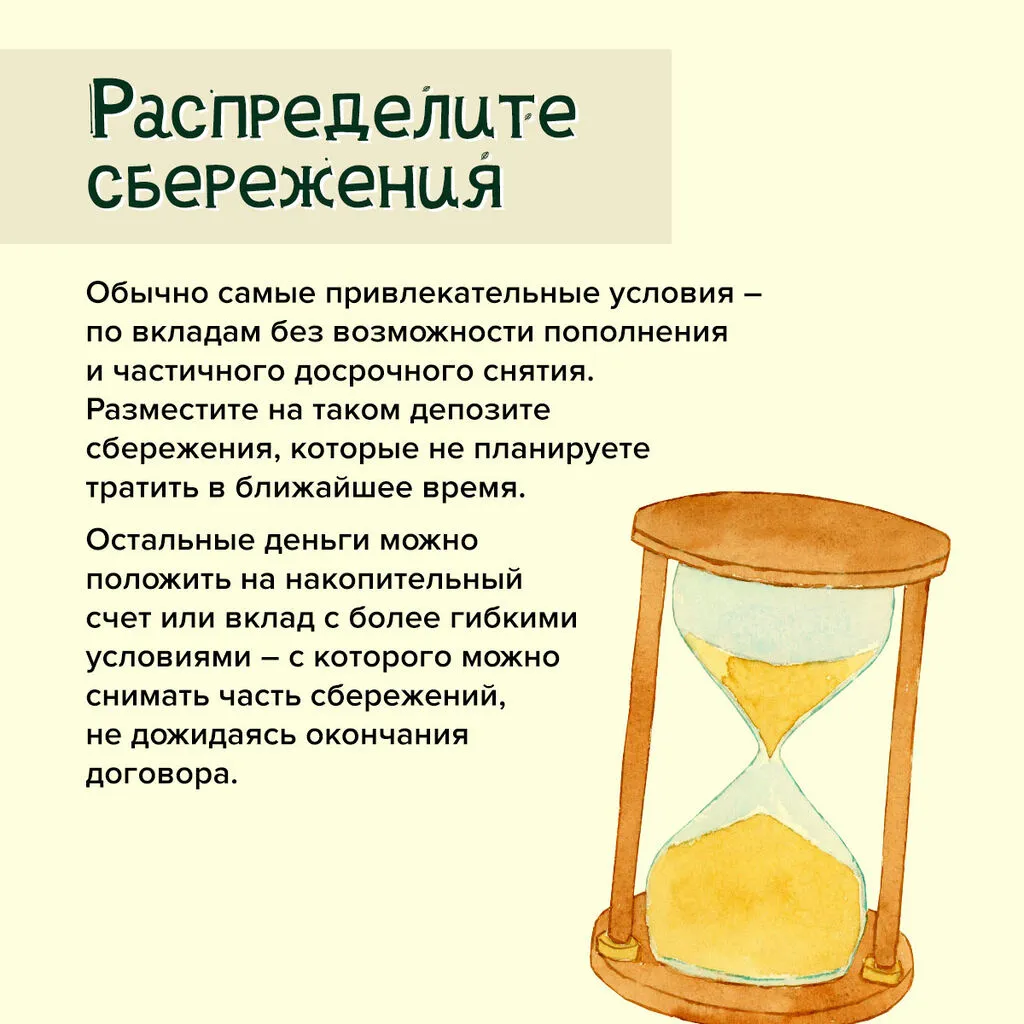 Вклад