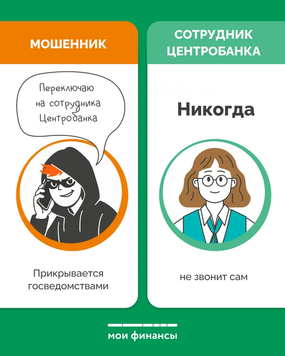Правда или ложь