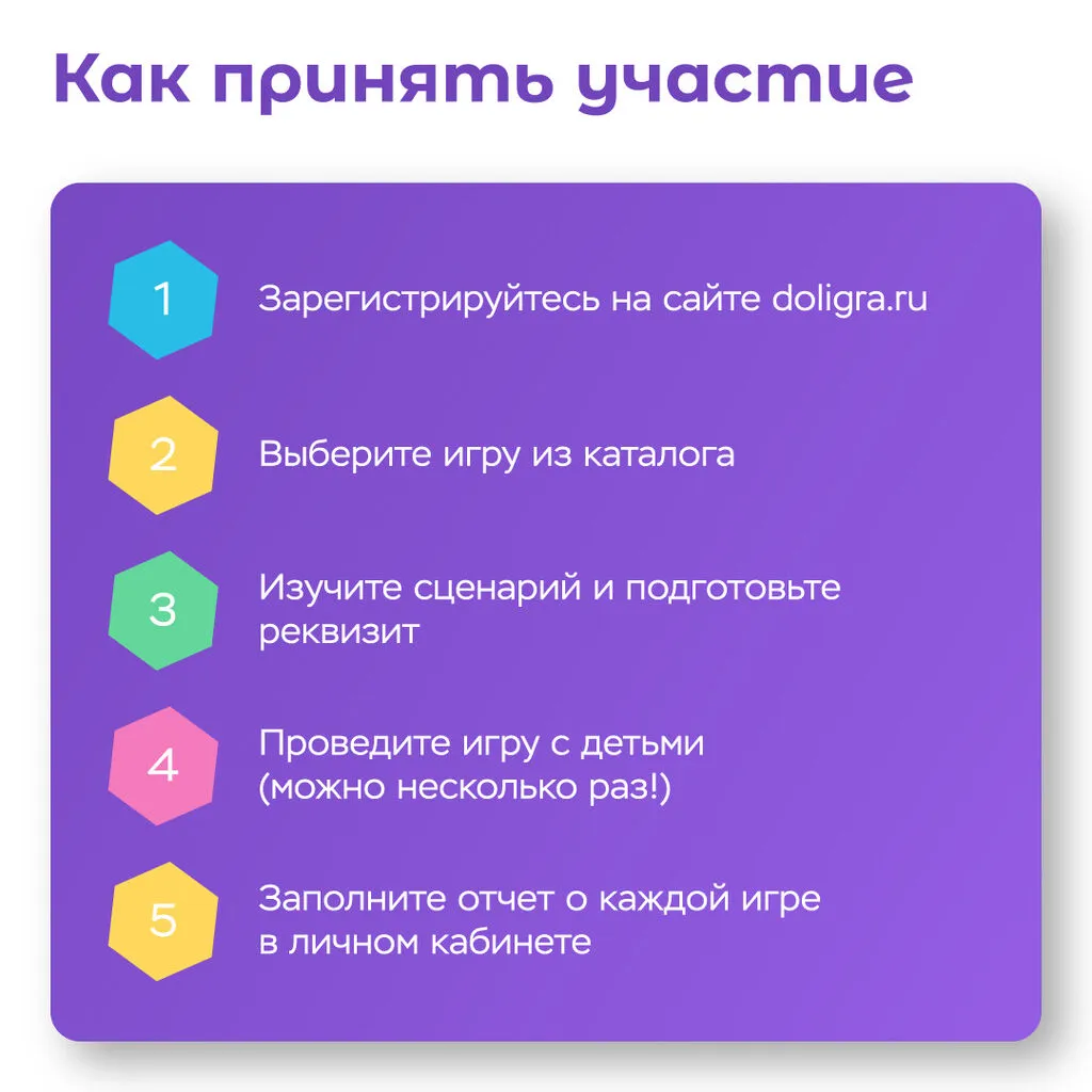 Чемпионат по Финансовой грамотности