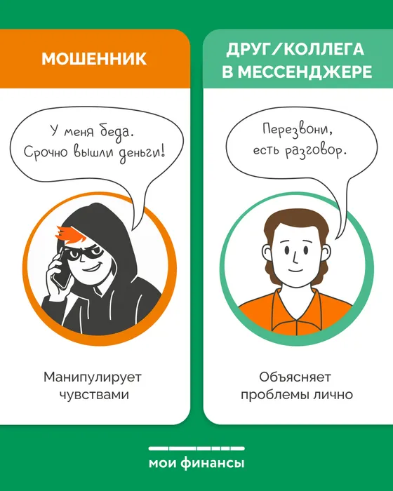 Правда или ложь