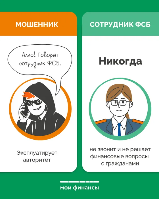 Правда или ложь