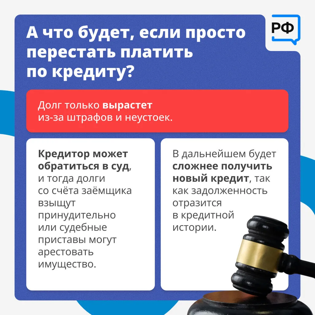 Раздолжнитети_Объясняем.рф
