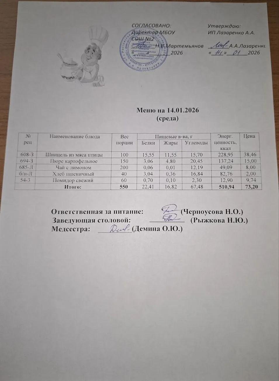 photo_5415949809346088051_y