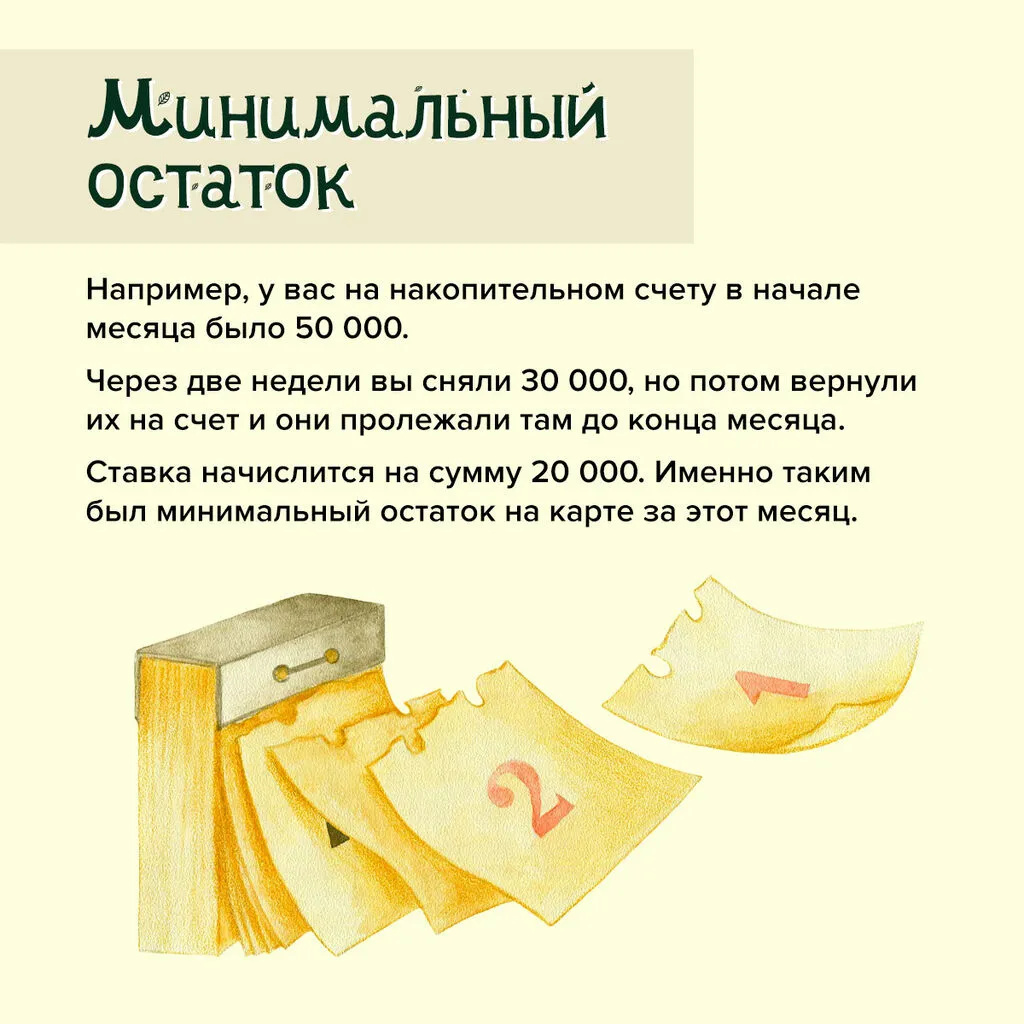 Вклад