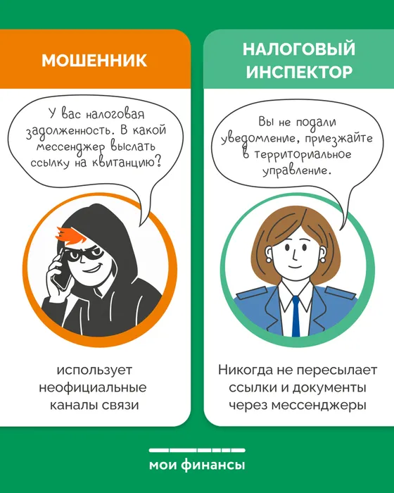 Правда или ложь