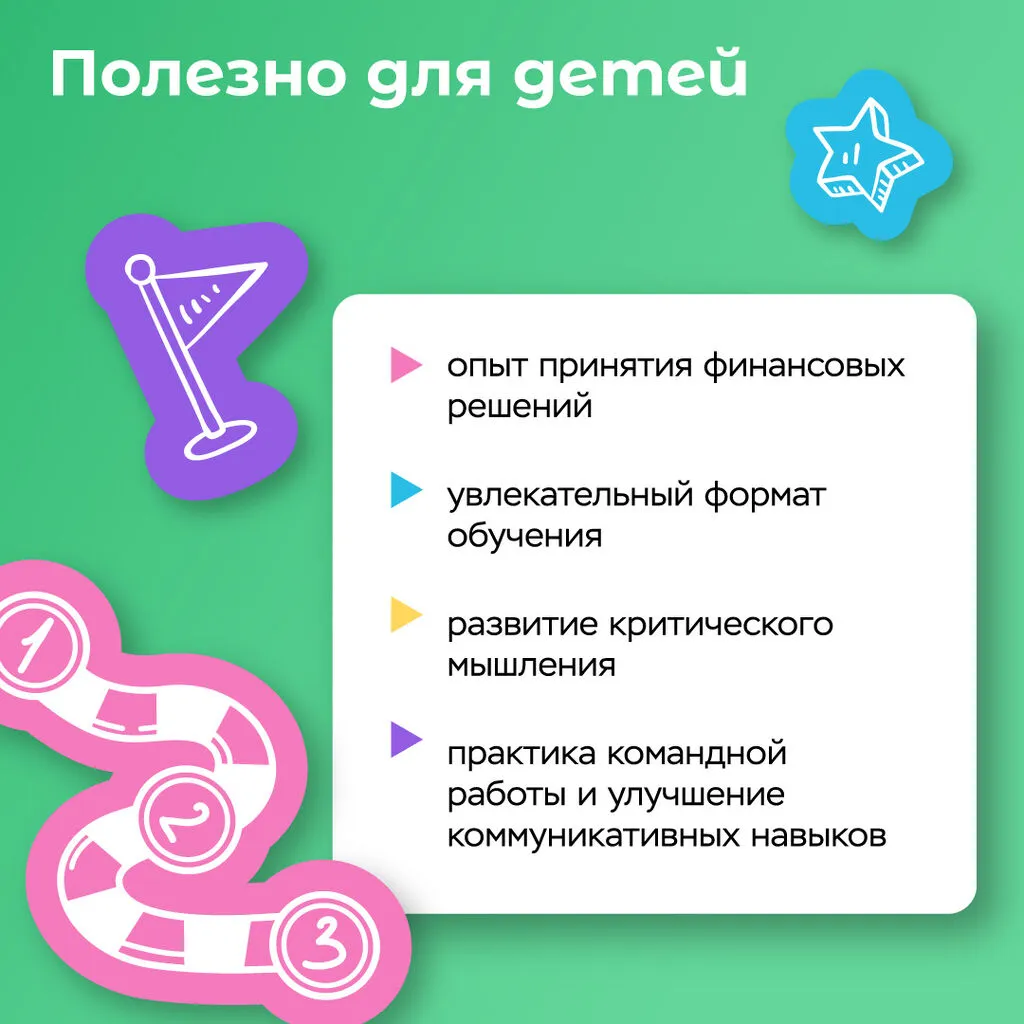Чемпионат по Финансовой грамотности