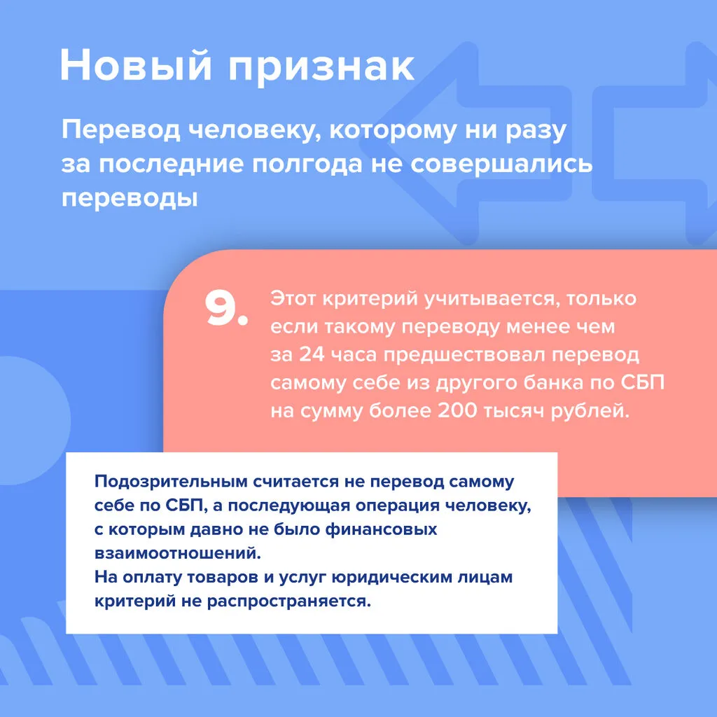 Мошеннические переводы