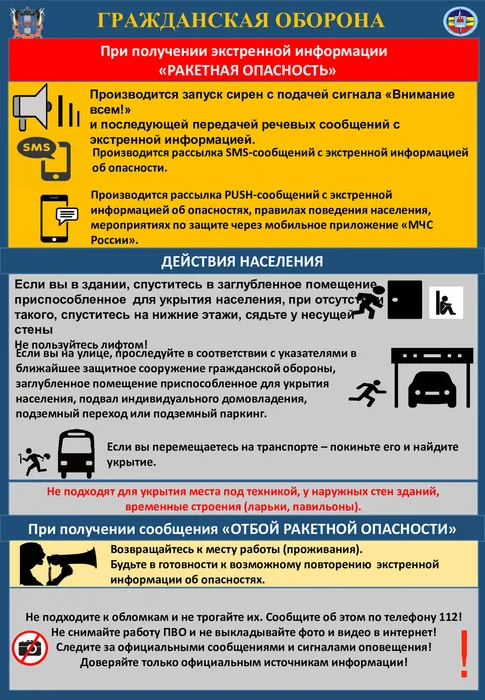 Памятка Приложение 2