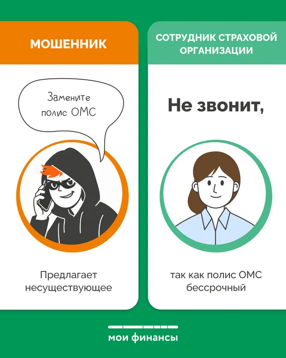 Правда или ложь
