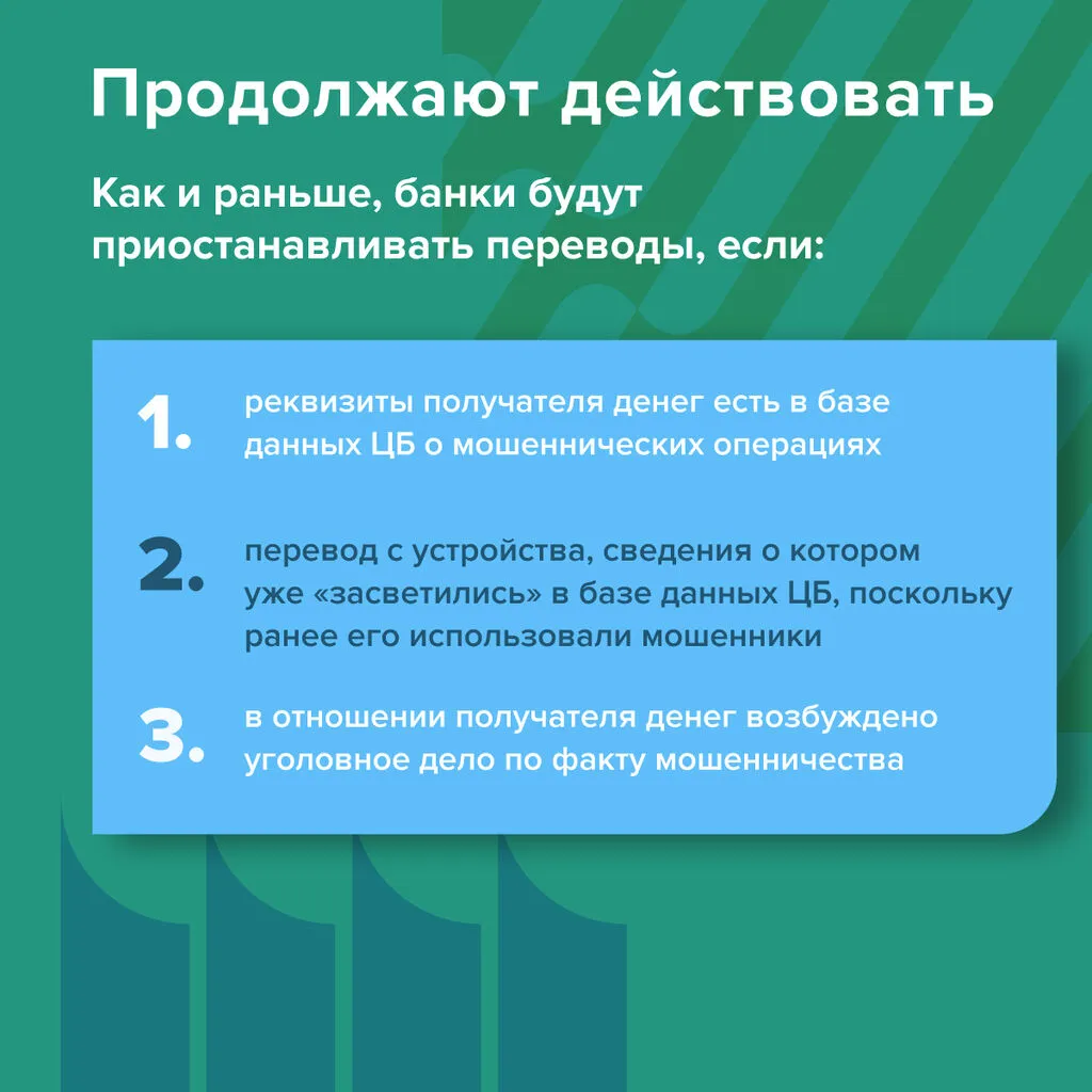 Мошеннические переводы