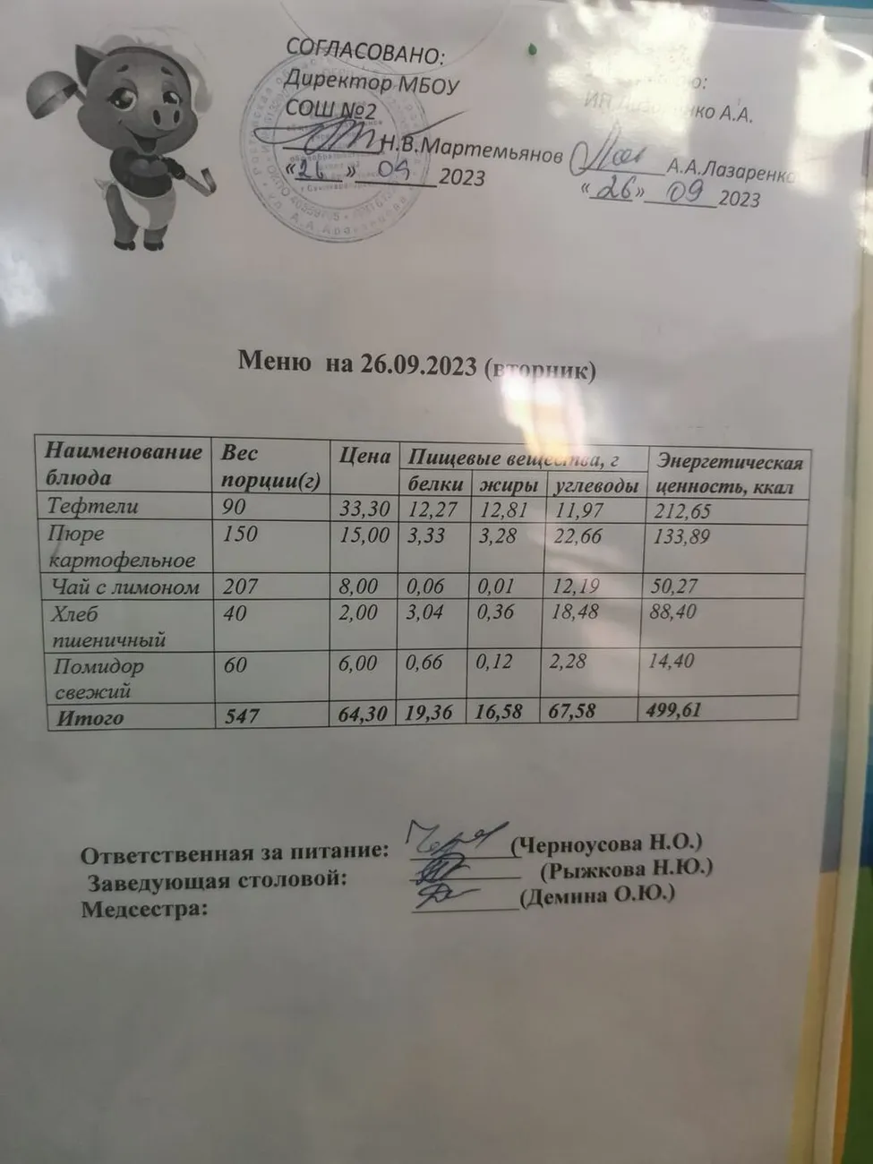 26.09.2023 меню