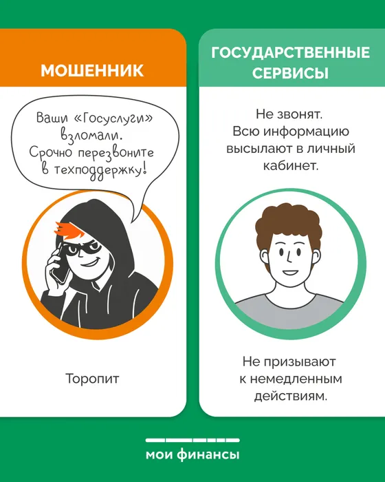 Правда или ложь