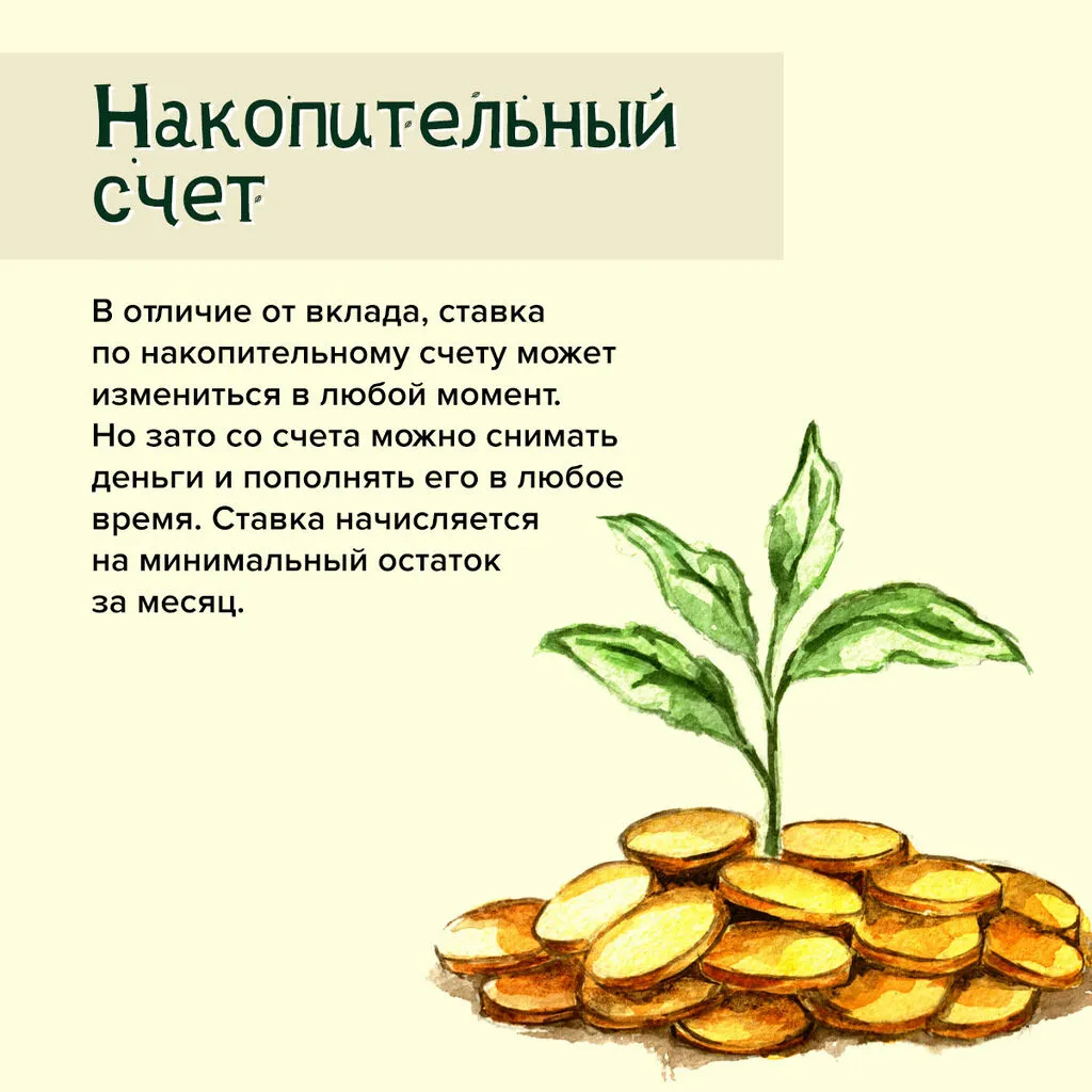 Вклад