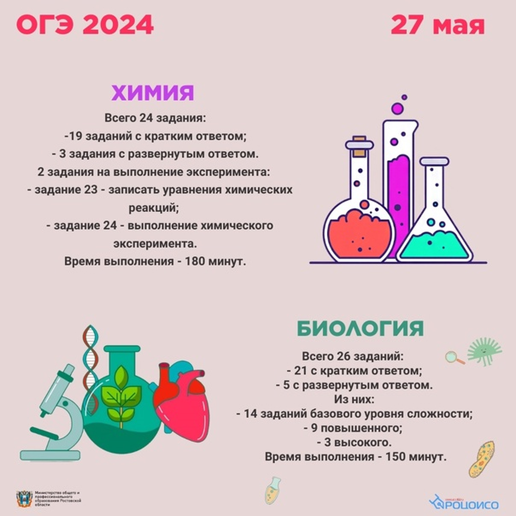 ОГЭ 2024 Химия и Биология