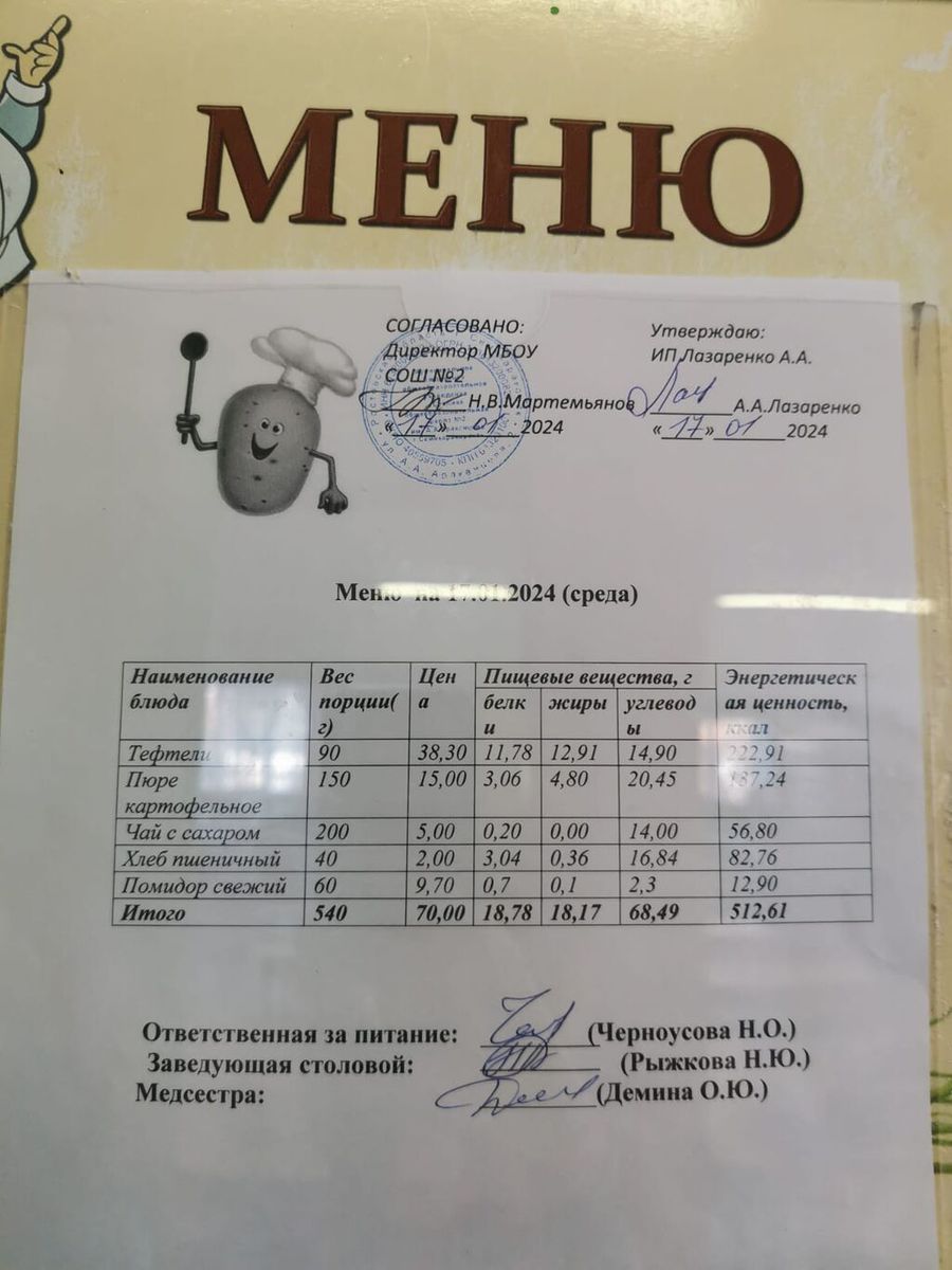 17.01.2024 меню